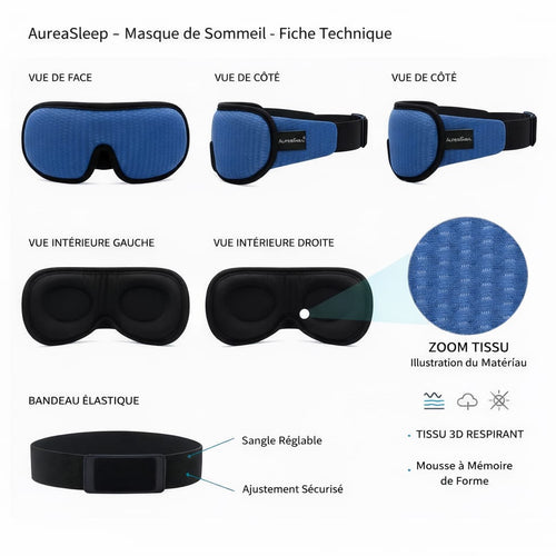 Masque de Sommeil 3D AuréaSleep – Haute Opacité