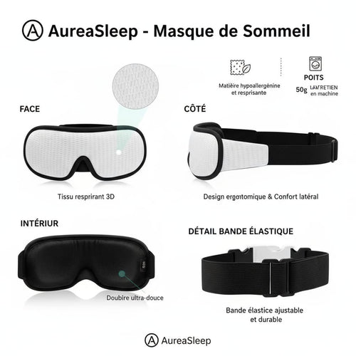 Masque de Sommeil AuréaSleep – Occultation Totale